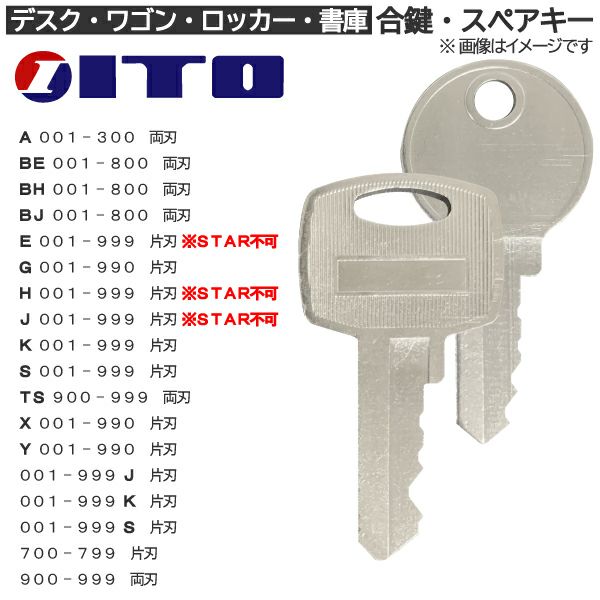 1279後ろカゴ、スペアキー 精し