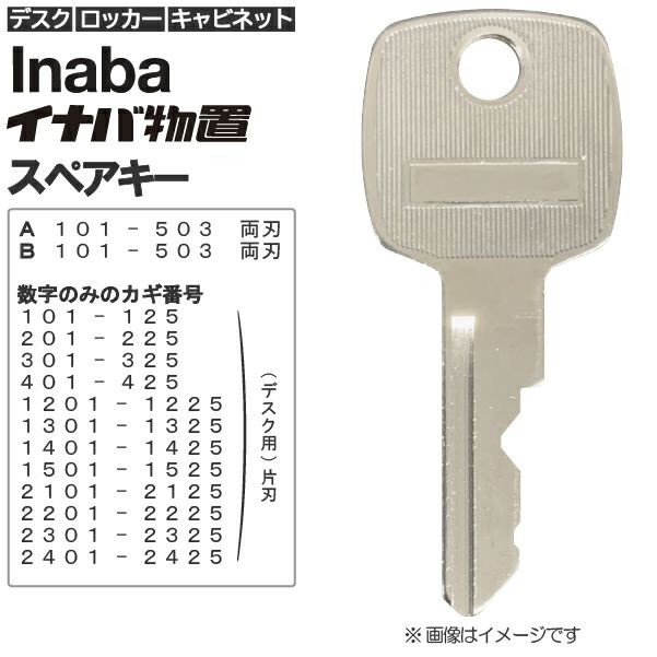 INABAの合鍵作成（非純正）